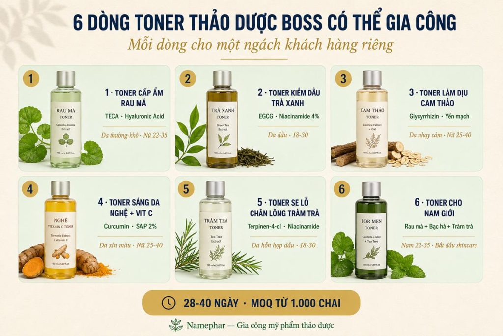 6 dòng toner thảo dược gia công 2026 rau má trà xanh cam thảo nghệ tràm trà nam giới